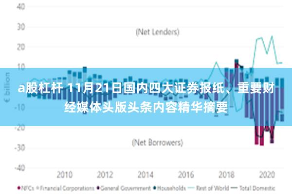 a股杠杆 11月21日国内四大证券报纸、重要财经媒体头版头条内容精华摘要