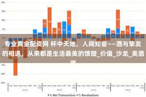 专业黄金配资网 杯中天地，人间知音——酒与挚友的相遇，从来都是生活最美的馈赠_价值_沙龙_美酒