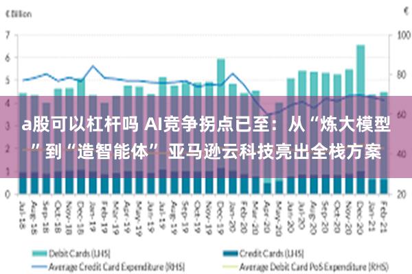 a股可以杠杆吗 AI竞争拐点已至：从“炼大模型”到“造智能体” 亚马逊云科技亮出全栈方案